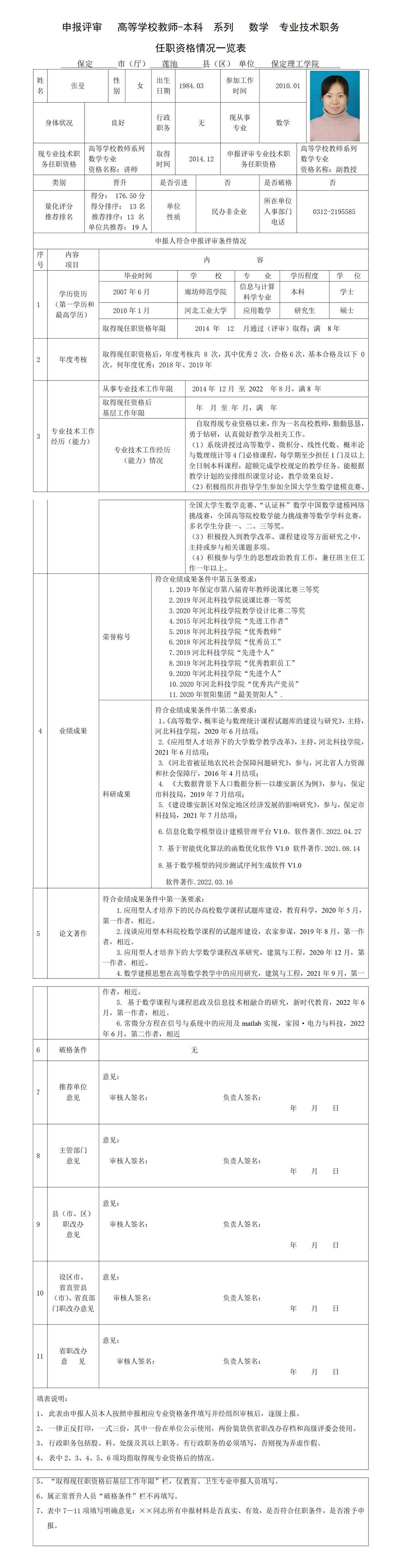 张曼任职资格情况一览表